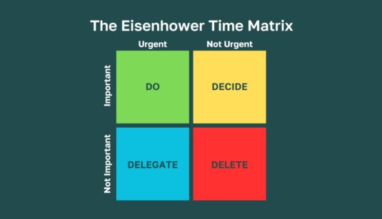 ۲۰-facts-about-the-eisenhower-matrix-1715885752